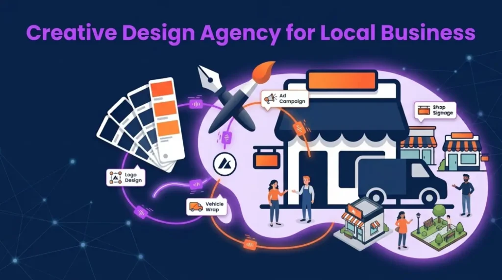 Creative Design Agency for Local Business: What It Costs